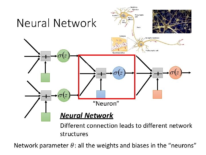 Neural Network “Neuron” Neural Network Different connection leads to different network structures 