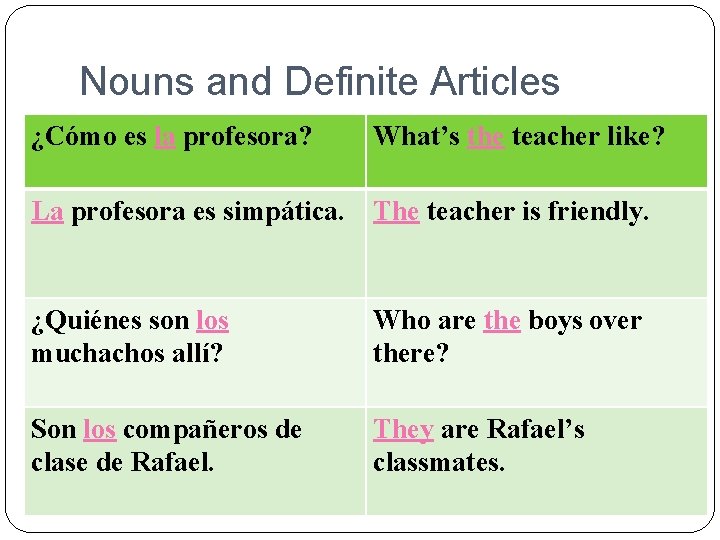 Nouns and Definite Articles ¿Cómo es la profesora? What’s the teacher like? La profesora