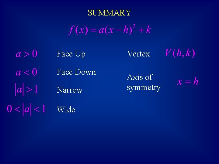 SUMMARY Face Up Face Down Narrow Wide Vertex Axis of symmetry 