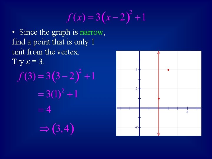  • Since the graph is narrow, find a point that is only 1
