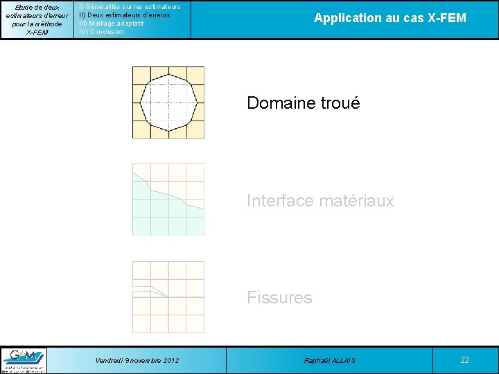 Etude de deux estimateurs d’erreur pour la méthode X-FEM I) Généralités sur les estimateurs