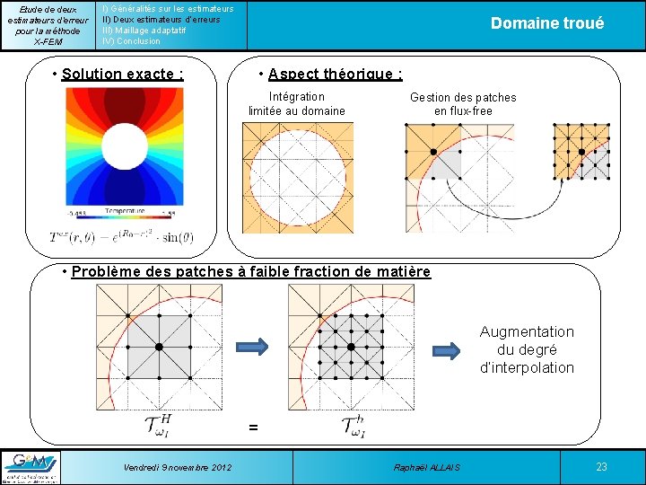 Etude de deux estimateurs d’erreur pour la méthode X-FEM I) Généralités sur les estimateurs