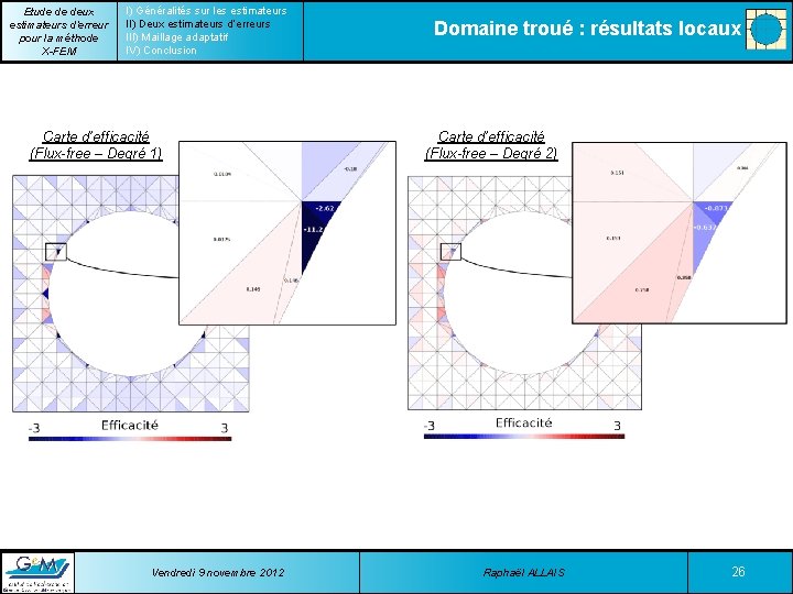 Etude de deux estimateurs d’erreur pour la méthode X-FEM I) Généralités sur les estimateurs