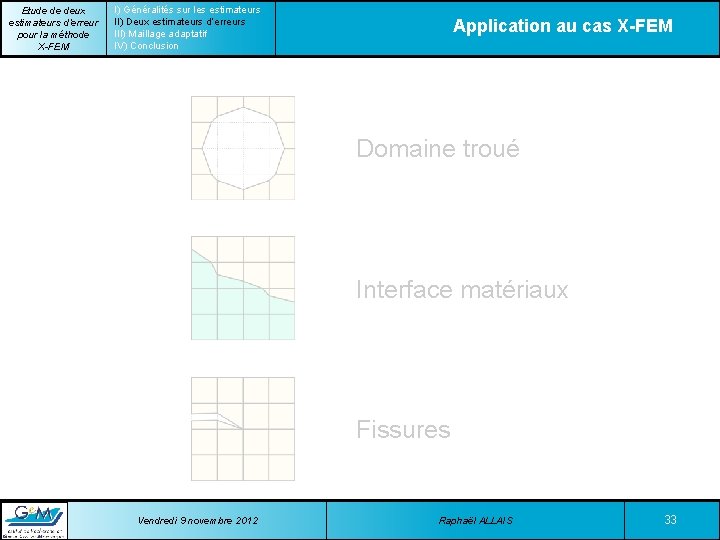 Etude de deux estimateurs d’erreur pour la méthode X-FEM I) Généralités sur les estimateurs