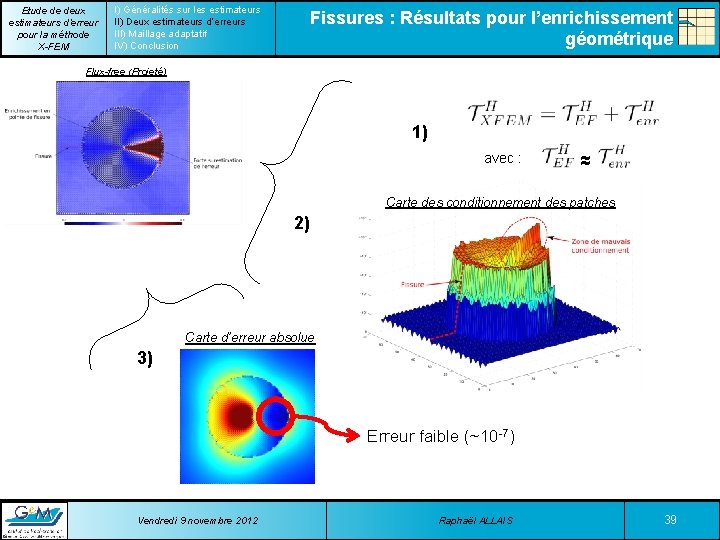 Etude de deux estimateurs d’erreur pour la méthode X-FEM I) Généralités sur les estimateurs