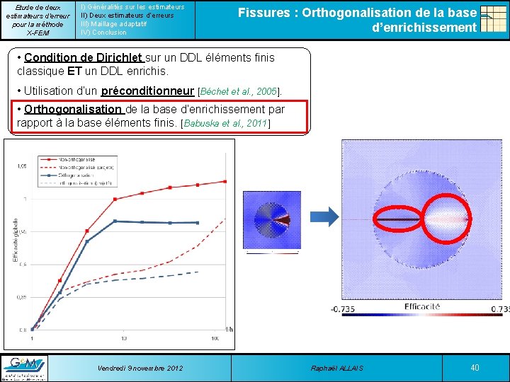 Etude de deux estimateurs d’erreur pour la méthode X-FEM I) Généralités sur les estimateurs
