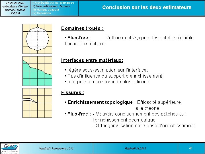 Etude de deux estimateurs d’erreur pour la méthode X-FEM I) Généralités sur les estimateurs