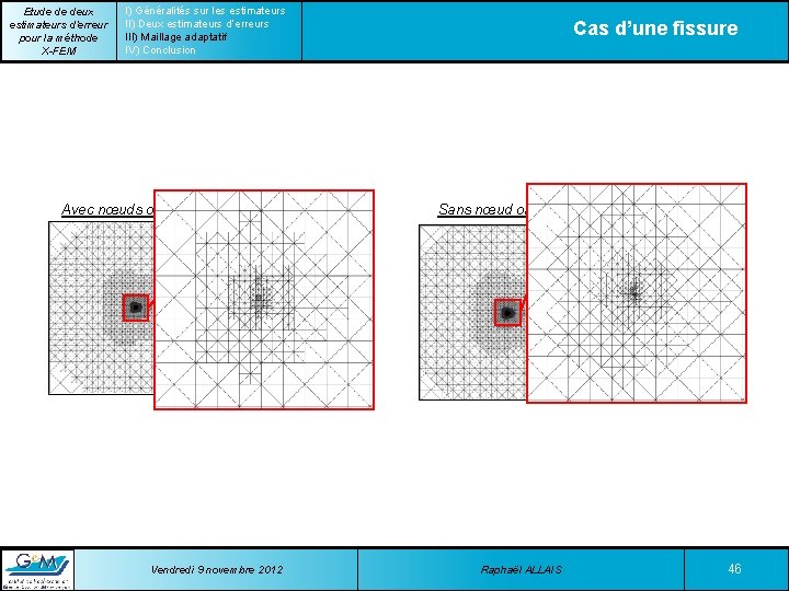 Etude de deux estimateurs d’erreur pour la méthode X-FEM I) Généralités sur les estimateurs