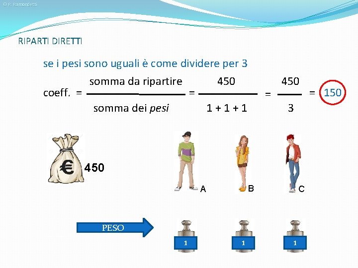 © R. Ramondetti RIPARTI DIRETTI se i pesi sono uguali è come dividere per