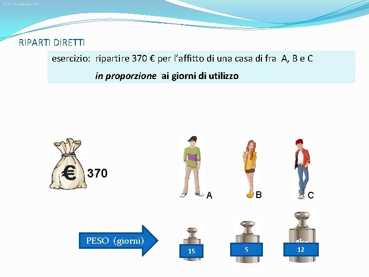 © R. Ramondetti RIPARTI DIRETTI esercizio: ripartire 370 € per l’affitto di una casa
