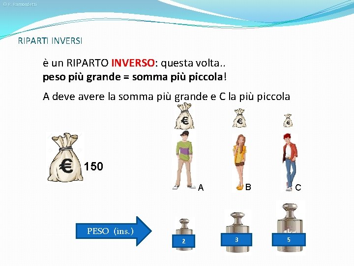 © R. Ramondetti RIPARTI INVERSI è un RIPARTO INVERSO: questa volta. . peso più