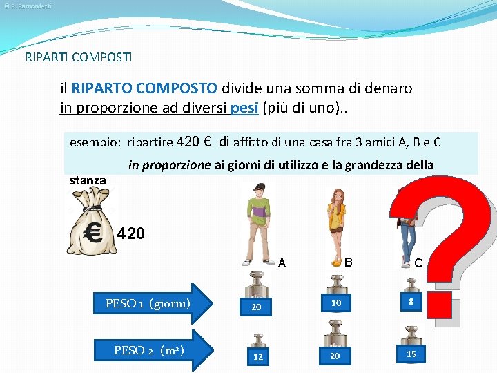 © R. Ramondetti RIPARTI COMPOSTI il RIPARTO COMPOSTO divide una somma di denaro in