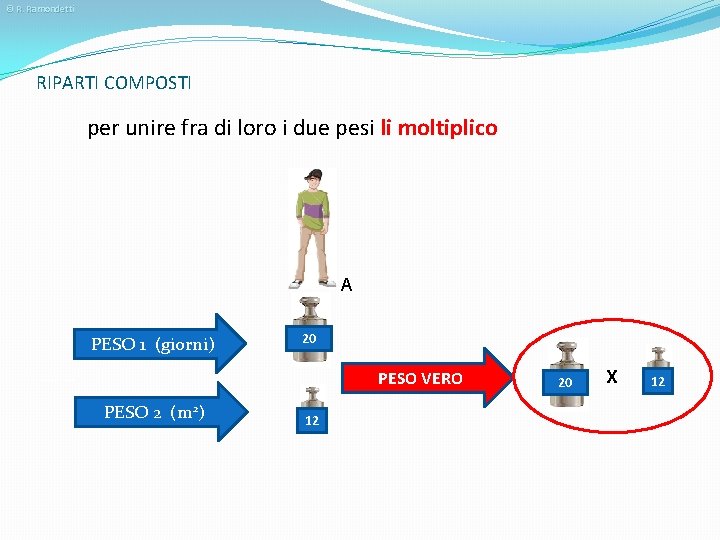 © R. Ramondetti RIPARTI COMPOSTI per unire fra di loro i due pesi li