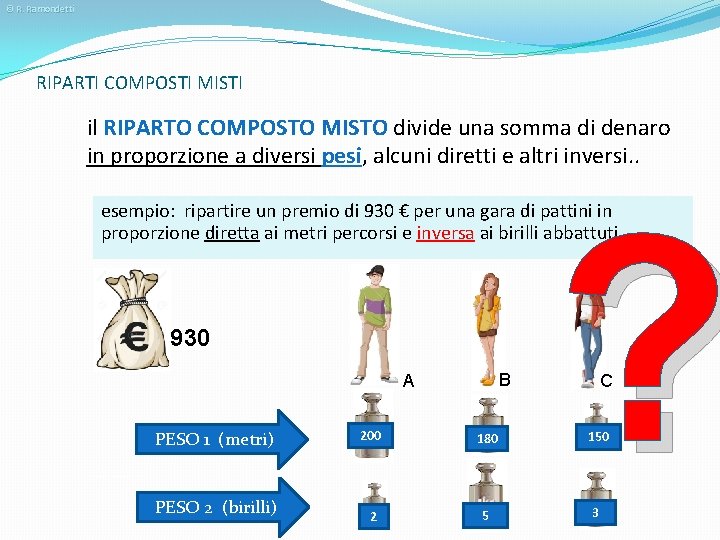 © R. Ramondetti RIPARTI COMPOSTI MISTI il RIPARTO COMPOSTO MISTO divide una somma di