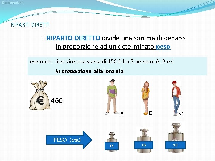 © R. Ramondetti RIPARTI DIRETTI il RIPARTO DIRETTO divide una somma di denaro in
