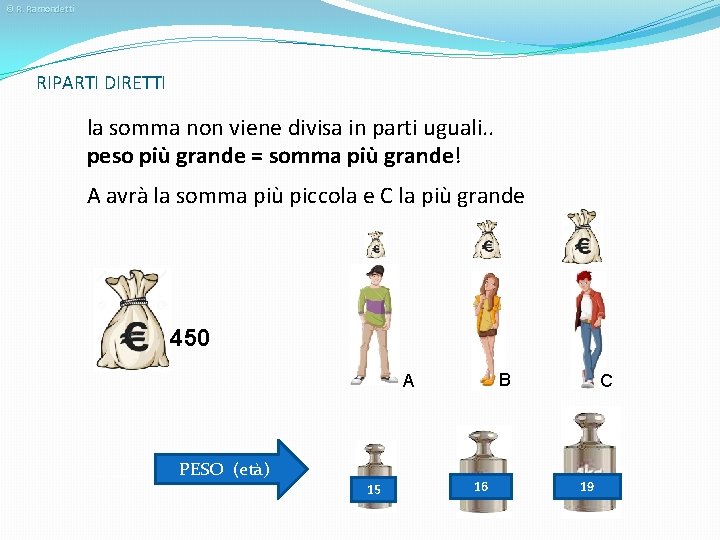 © R. Ramondetti RIPARTI DIRETTI la somma non viene divisa in parti uguali. .