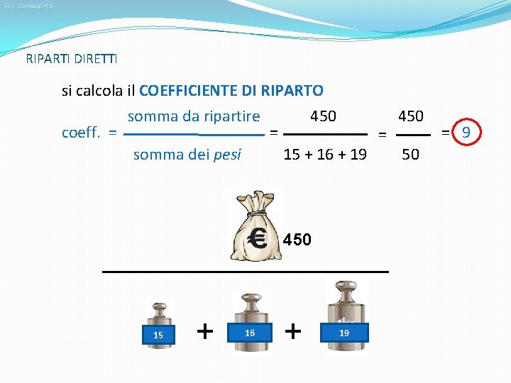 © R. Ramondetti RIPARTI DIRETTI si calcola il COEFFICIENTE DI RIPARTO coeff. = somma
