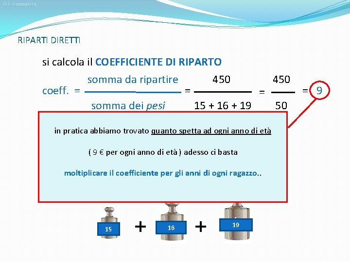 © R. Ramondetti RIPARTI DIRETTI si calcola il COEFFICIENTE DI RIPARTO coeff. = somma