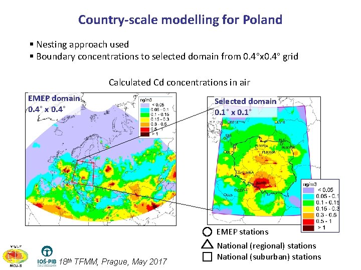 Country-scale modelling for Poland § Nesting approach used § Boundary concentrations to selected domain