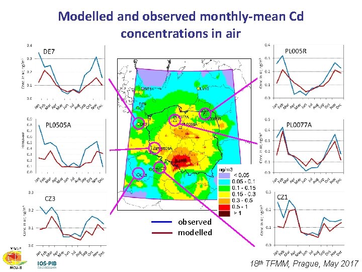 Modelled and observed monthly-mean Cd concentrations in air observed modelled 18 th TFMM, Prague,