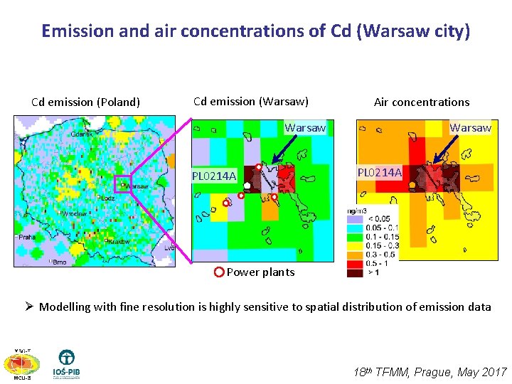 Emission and air concentrations of Cd (Warsaw city) Cd emission (Poland) Cd emission (Warsaw)