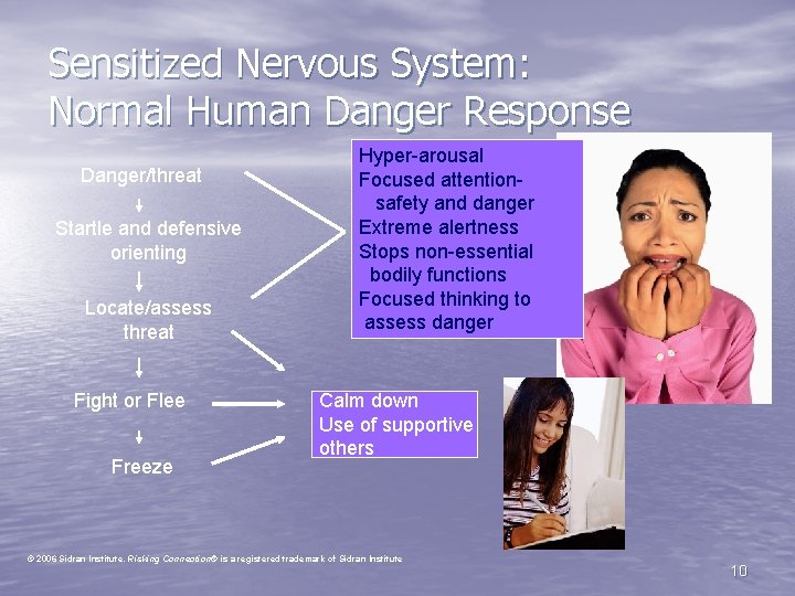Sensitized Nervous System: Normal Human Danger Response Danger/threat Startle and defensive orienting Locate/assess threat Sensitized Nervous System: Normal Human Danger Response Danger/threat Startle and defensive orienting Locate/assess threat