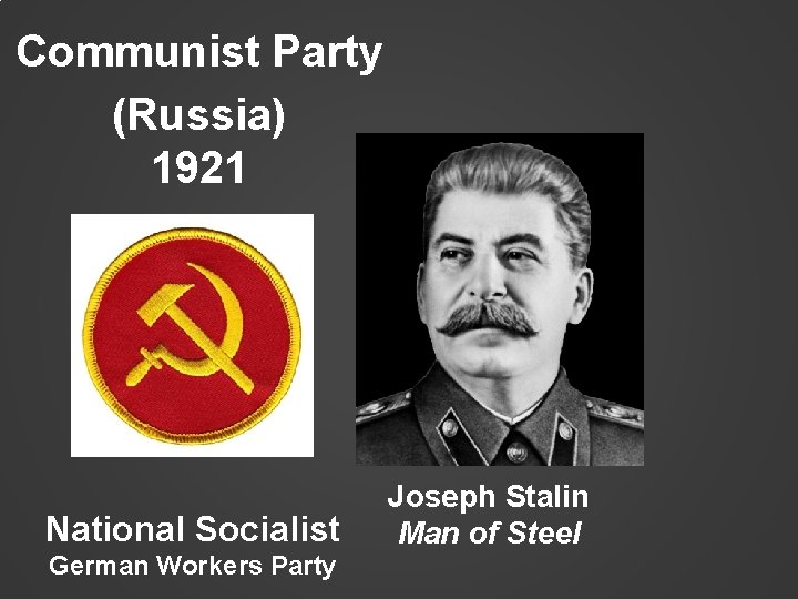 Communist Party (Russia) 1921 National Socialist German Workers Party Joseph Stalin Man of Steel Communist Party (Russia) 1921 National Socialist German Workers Party Joseph Stalin Man of Steel