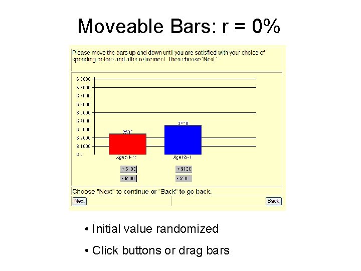 Moveable Bars: r = 0% • Initial value randomized • Click buttons or drag