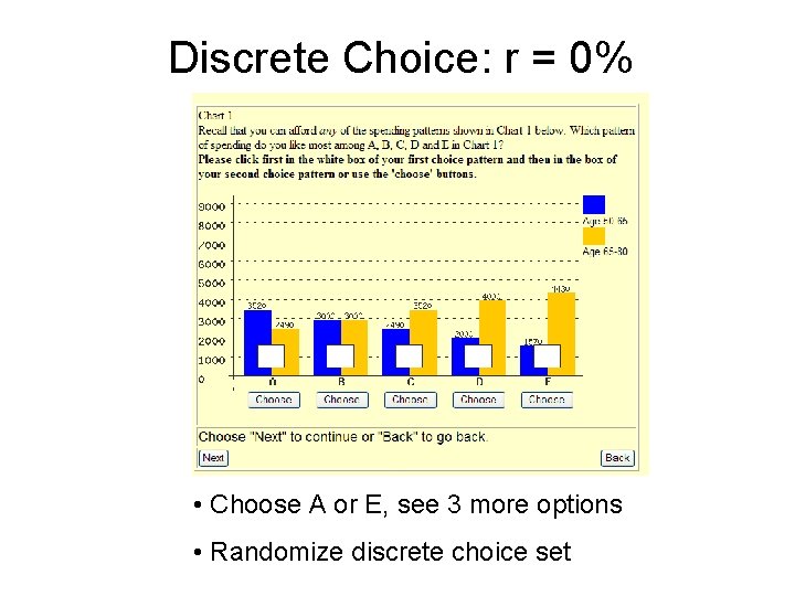 Discrete Choice: r = 0% • Choose A or E, see 3 more options