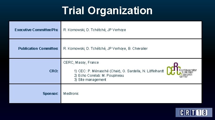 Trial Organization Executive Committee/PIs: Publication Committee: R. Kornowski, D. Tchétché, JP Verhoye, B. Chevalier