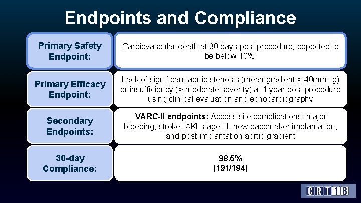 Endpoints and Compliance Primary Safety Endpoint: Cardiovascular death at 30 days post procedure; expected