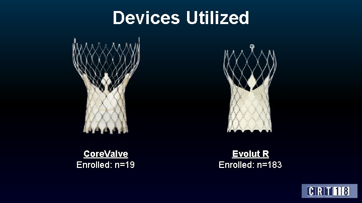 Devices Utilized Core. Valve Enrolled: n=19 Evolut R Enrolled: n=183 
