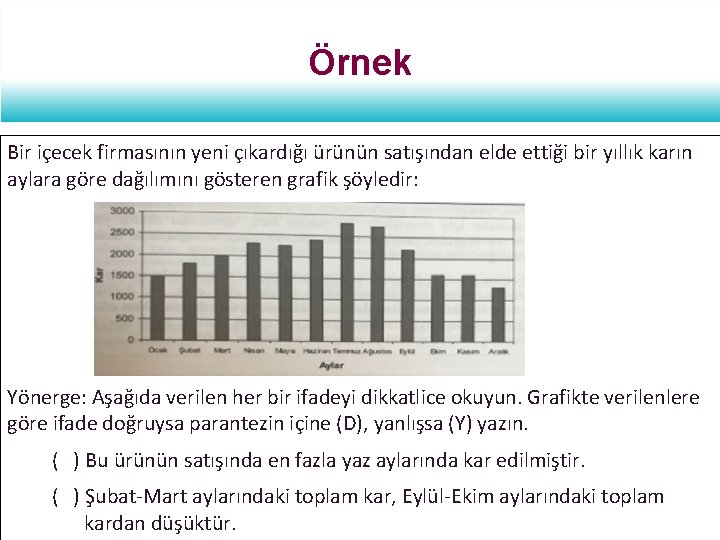 Örnek Bir içecek firmasının yeni çıkardığı ürünün satışından elde ettiği bir yıllık karın aylara