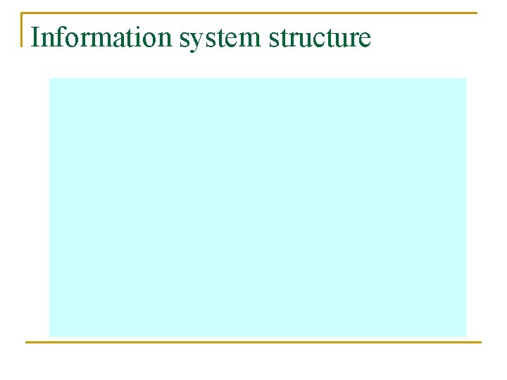 Information system structure 