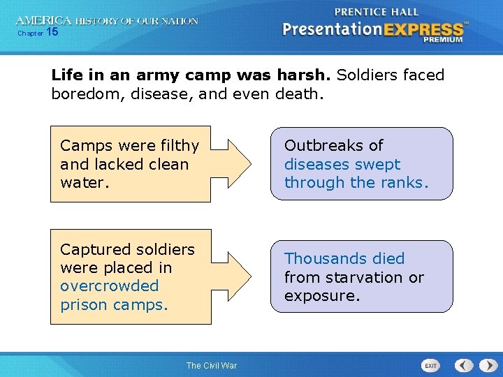 Chapter 15 Life in an army camp was harsh. Soldiers faced boredom, disease, and