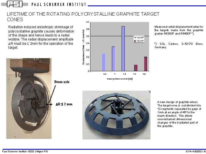 LIFETIME OF THE ROTATING POLYCRYSTALLINE GRAPHITE TARGET CONES Radiation-induced anisotropic shrinkage of polycrystalline graphite