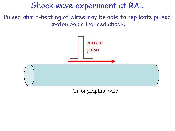 Shock wave experiment at RAL Pulsed ohmic-heating of wires may be able to replicate