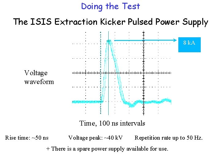 Doing the Test The ISIS Extraction Kicker Pulsed Power Supply 8 k. A Voltage