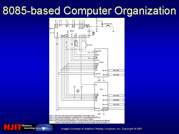 8085 -based Computer Organization Images courtesy of Addison Wesley Longman, Inc. Copyright © 2001 8085 -based Computer Organization Images courtesy of Addison Wesley Longman, Inc. Copyright © 2001