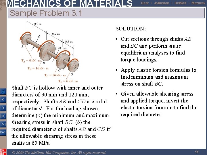 Fifth Edition MECHANICS OF MATERIALS Beer • Johnston • De. Wolf • Mazurek Sample Fifth Edition MECHANICS OF MATERIALS Beer • Johnston • De. Wolf • Mazurek Sample