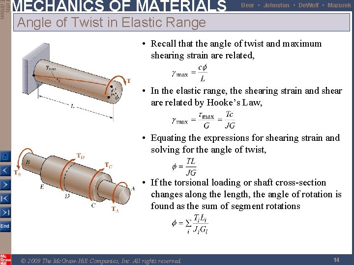 Fifth Edition MECHANICS OF MATERIALS Beer • Johnston • De. Wolf • Mazurek Angle Fifth Edition MECHANICS OF MATERIALS Beer • Johnston • De. Wolf • Mazurek Angle