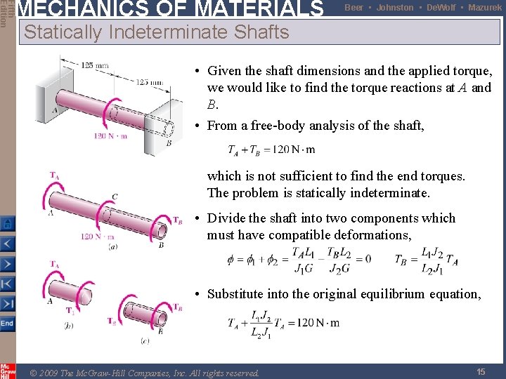 Fifth SI Edition CHAPTER 3 MECHANICS OF MATERIALS