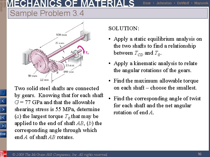 Fifth Edition MECHANICS OF MATERIALS Beer • Johnston • De. Wolf • Mazurek Sample Fifth Edition MECHANICS OF MATERIALS Beer • Johnston • De. Wolf • Mazurek Sample