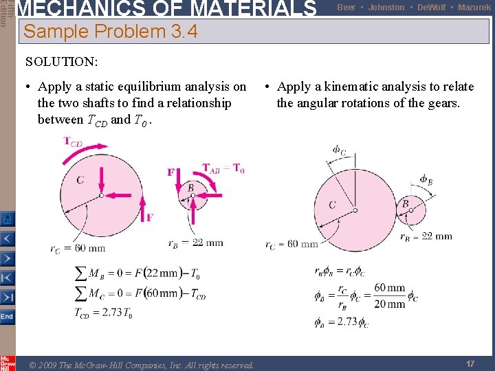 Fifth Edition MECHANICS OF MATERIALS Beer • Johnston • De. Wolf • Mazurek Sample Fifth Edition MECHANICS OF MATERIALS Beer • Johnston • De. Wolf • Mazurek Sample