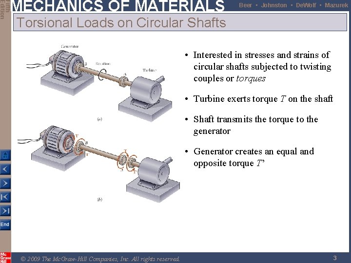Fifth Edition MECHANICS OF MATERIALS Beer • Johnston • De. Wolf • Mazurek Torsional Fifth Edition MECHANICS OF MATERIALS Beer • Johnston • De. Wolf • Mazurek Torsional