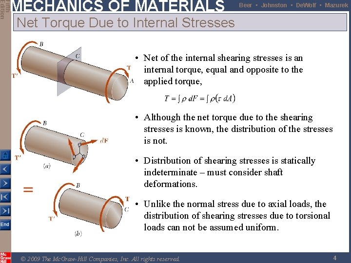 Fifth Edition MECHANICS OF MATERIALS Beer • Johnston • De. Wolf • Mazurek Net Fifth Edition MECHANICS OF MATERIALS Beer • Johnston • De. Wolf • Mazurek Net