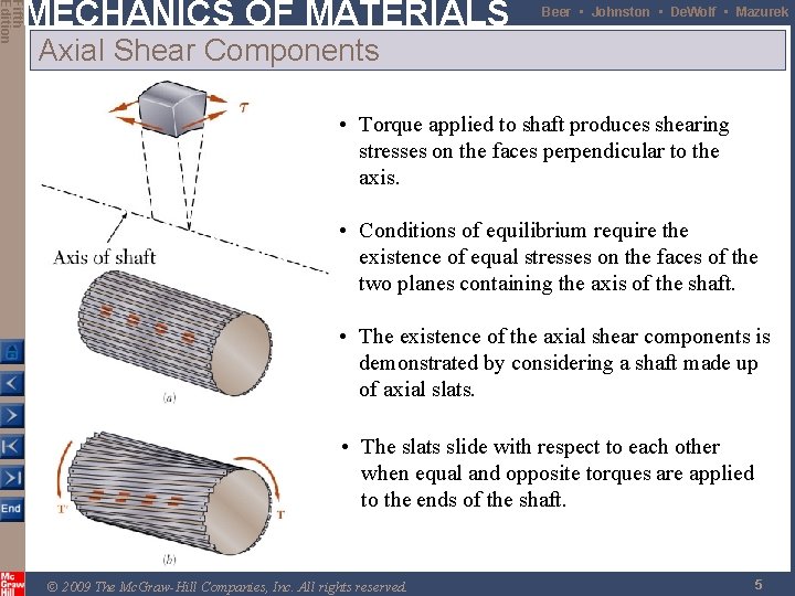Fifth Edition MECHANICS OF MATERIALS Beer • Johnston • De. Wolf • Mazurek Axial Fifth Edition MECHANICS OF MATERIALS Beer • Johnston • De. Wolf • Mazurek Axial