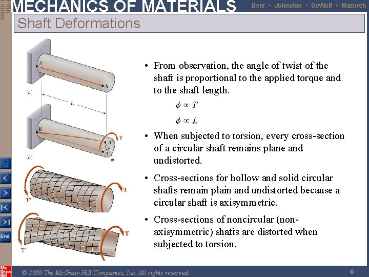 Fifth Edition MECHANICS OF MATERIALS Beer • Johnston • De. Wolf • Mazurek Shaft Fifth Edition MECHANICS OF MATERIALS Beer • Johnston • De. Wolf • Mazurek Shaft