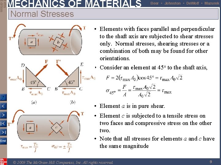 Fifth Edition MECHANICS OF MATERIALS Beer • Johnston • De. Wolf • Mazurek Normal Fifth Edition MECHANICS OF MATERIALS Beer • Johnston • De. Wolf • Mazurek Normal