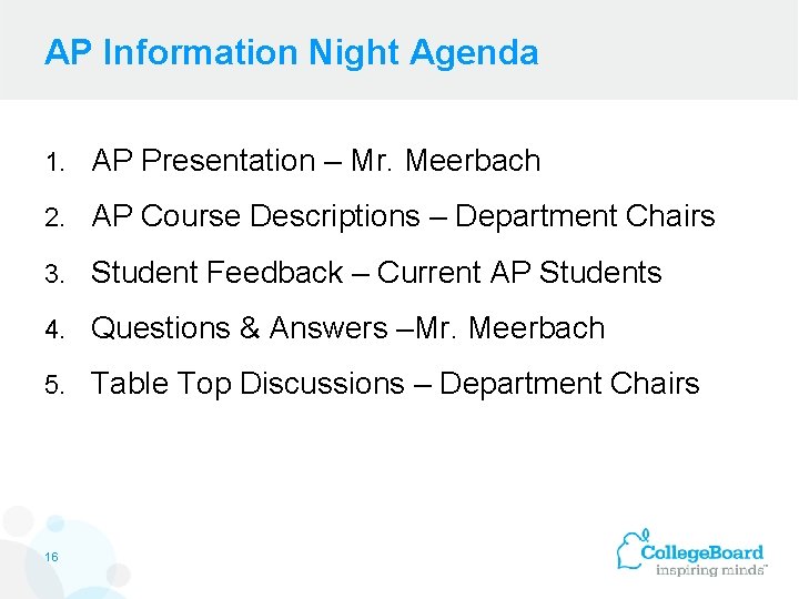 AP Information Night Agenda 1. AP Presentation – Mr. Meerbach 2. AP Course Descriptions